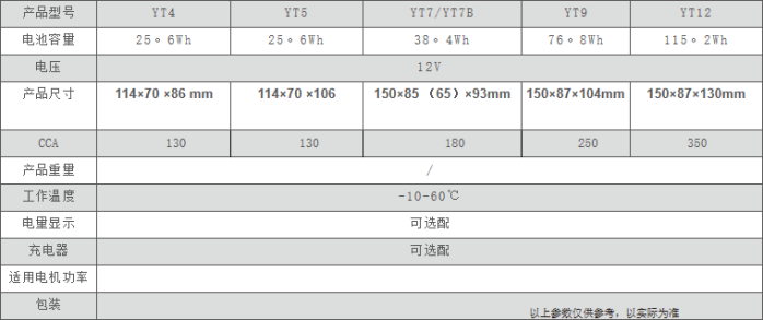 pr3.png